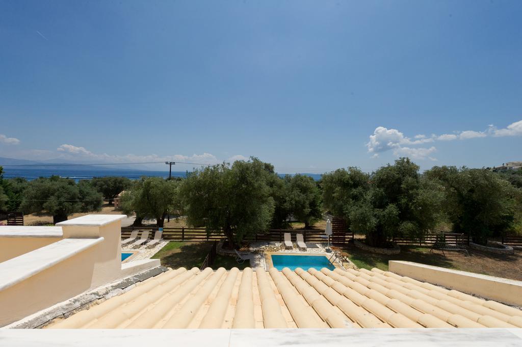 Villa Renata *